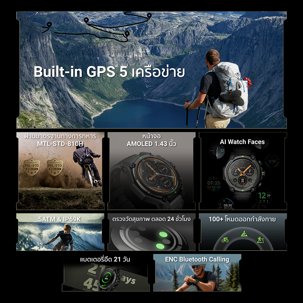 [ลดเหลือ 2092] Black Shark GS3 สมาร์ทวอทช์ นาฬิกา Smartwatch GPS โทรออกได้ กันน้ำ 5ATM & IP69K มาตรฐาน MIL-STD 810H -1Y - รูปที่ 3