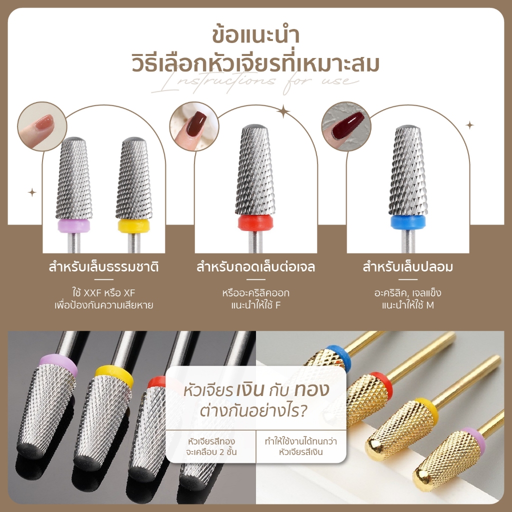 Majikku หัวเจียรเล็บ หัวเจียรเหล็กสเตนสีเงิน อย่างดี ไม่ร้อนหน้าเล็บ ทนมาก หัวเจียรเล็บ เจียรหน้าเล็บ Nail Drill Bits - รูปที่ 3