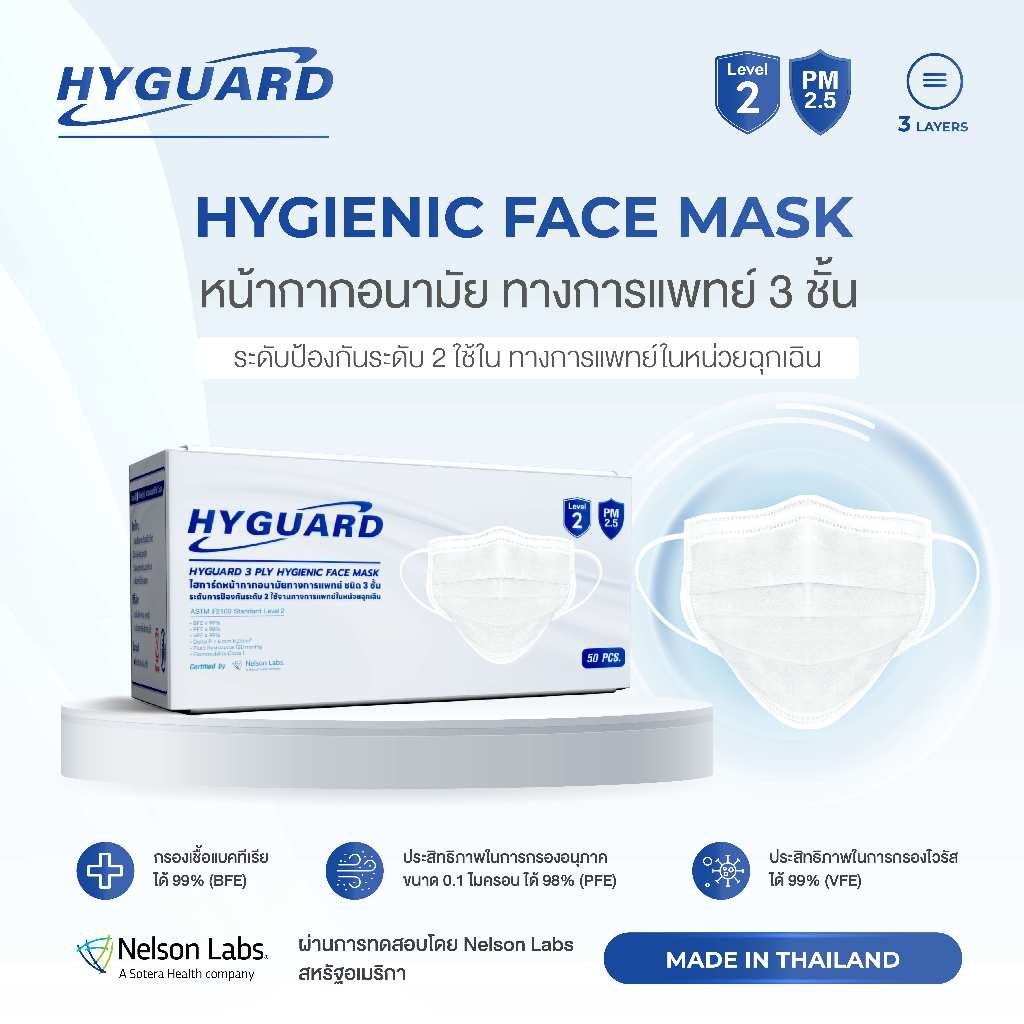 Hyguard หน้ากากอนามัยทางการแพทย์ 3 ชั้น สีขาว ระดับ 2 ใช้งานทางการแพทย์ในหน่วยฉุกเฉิน บรรจุ 1 ลัง มี 1,000 ชิ้น