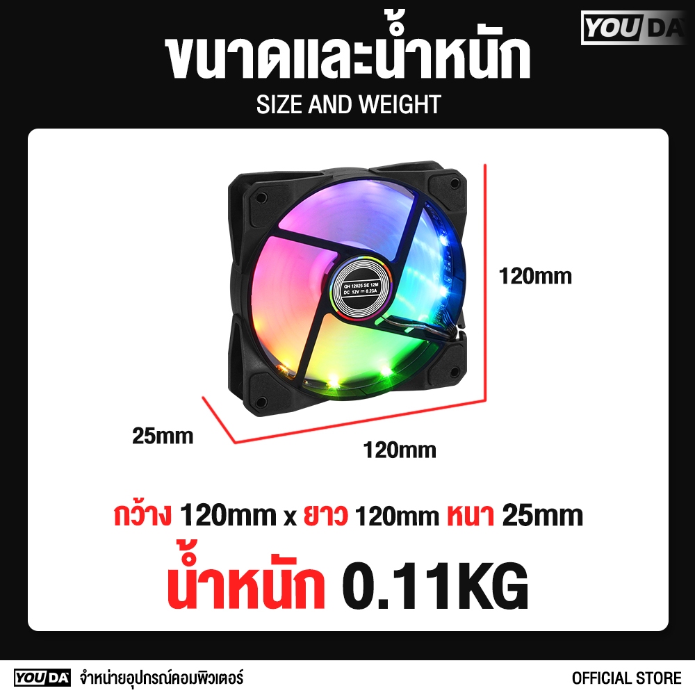 YOUDA พัดลมคอมพิวเตอร์ LED RGB รับประกัน 1ปี ไฟRGB เปลี่ยนสีได้มากกว่า 10แบบ ความเร็ว1300RPM YD-PL140 พัดลมระบายความร้อน