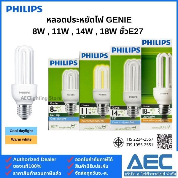 PHILIPS หลอดประหยัดไฟ จีนี่ Genie 8W 11W 14W 18W ขั้วE27