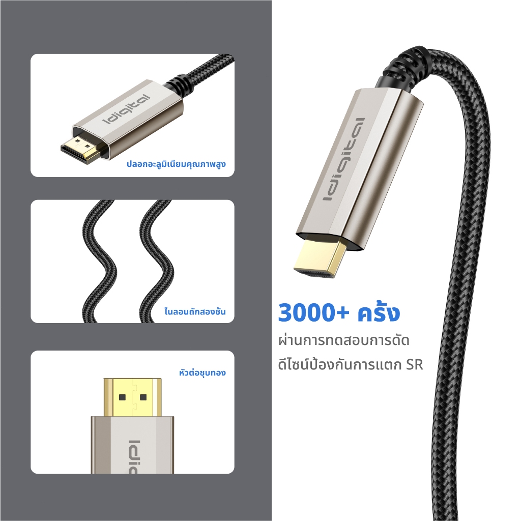 Idigital สาย USB C Type C to HDMI Cable, 4K 60Hz, 2K 144Hz, 1080P 240Hz, 1m-3m, For Laptop, Macbook, สมาร์ทโฟน, แท็บเล็ต