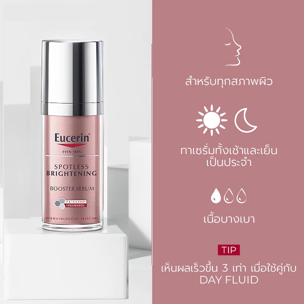 ล็อตผลิตใหม่ EXP 2027 เซรั่มลดฝ้า ลดกระ หน้าหมองคล้ำ Eucerin Spotless Brightening booster serum 30ml. ลดจุดด่างดำ