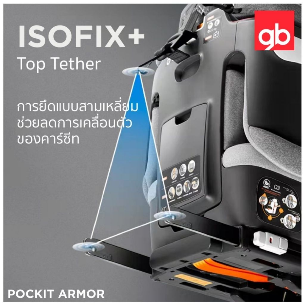 GB คาร์ซีทพกพาพับได้ รุ่น POCKIT ARMOR รูปที่ 7