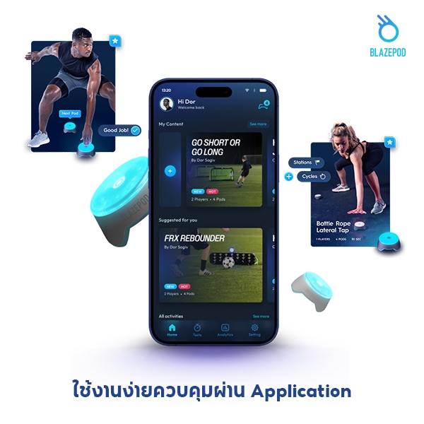 BLAZEPOD อุปกรณ์ออกกำลังกาย ชุด Trainer Kit 6 Pods ของแท้ 100% รับประกัน 1 ปี ชุดเริ่มต้นราคาเบา - รูปที่ 2