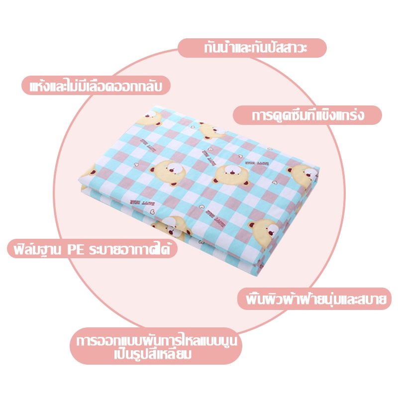 ผ้ารองฉี่3ชั้นขนาด กันน้ำ2ฟุต3ฟุต3.5ฟุต4ฟุต5ฟุต สำหรับผู้ใหญ่ ผู้สูงอายุ ผู้ป่วยติดเตียง ผู้หญิงปรำจำเดื เด็ก - รูปที่ 2