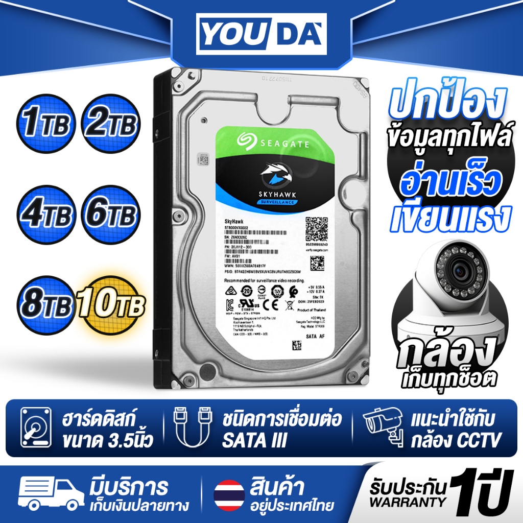 YOUDA ฮาร์ดดิสก์ HDD SATA-III รับประกัน1ปี มีให้เลือก 6TB 8TB 10TB YD-GHDXXT ฮาร์ดดิสก์เก็บข้อมูล ฮาร์ดดิสก์กล้องวงจรปิด