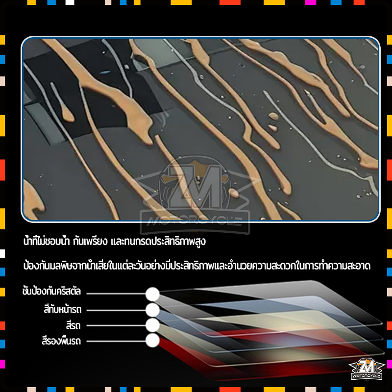 น้ำยาเคลือบเซรามิกรถยนต์ น้ำยาเคลือบแก้ว ความแข็ง ระดับ 9H มีความหนาของการเคลือบผิว 30 ไมครอน ทนต่อการกัดกร่อน ราคา ถูกที่สุด ดีลบีเคเค แกลเลอรีภาพที่ 8