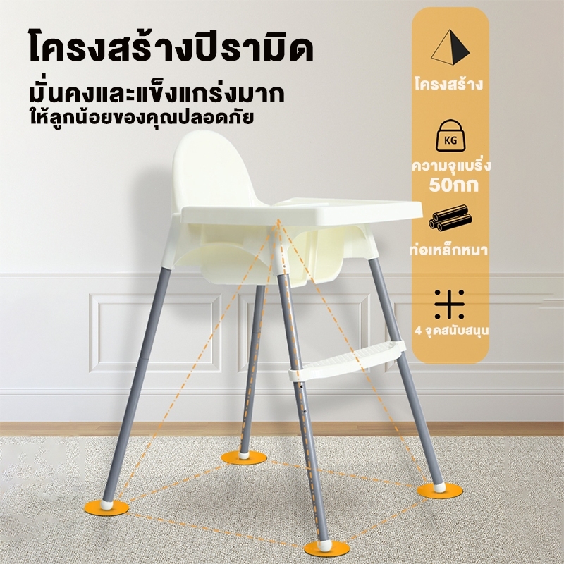 รูปภาพ 7