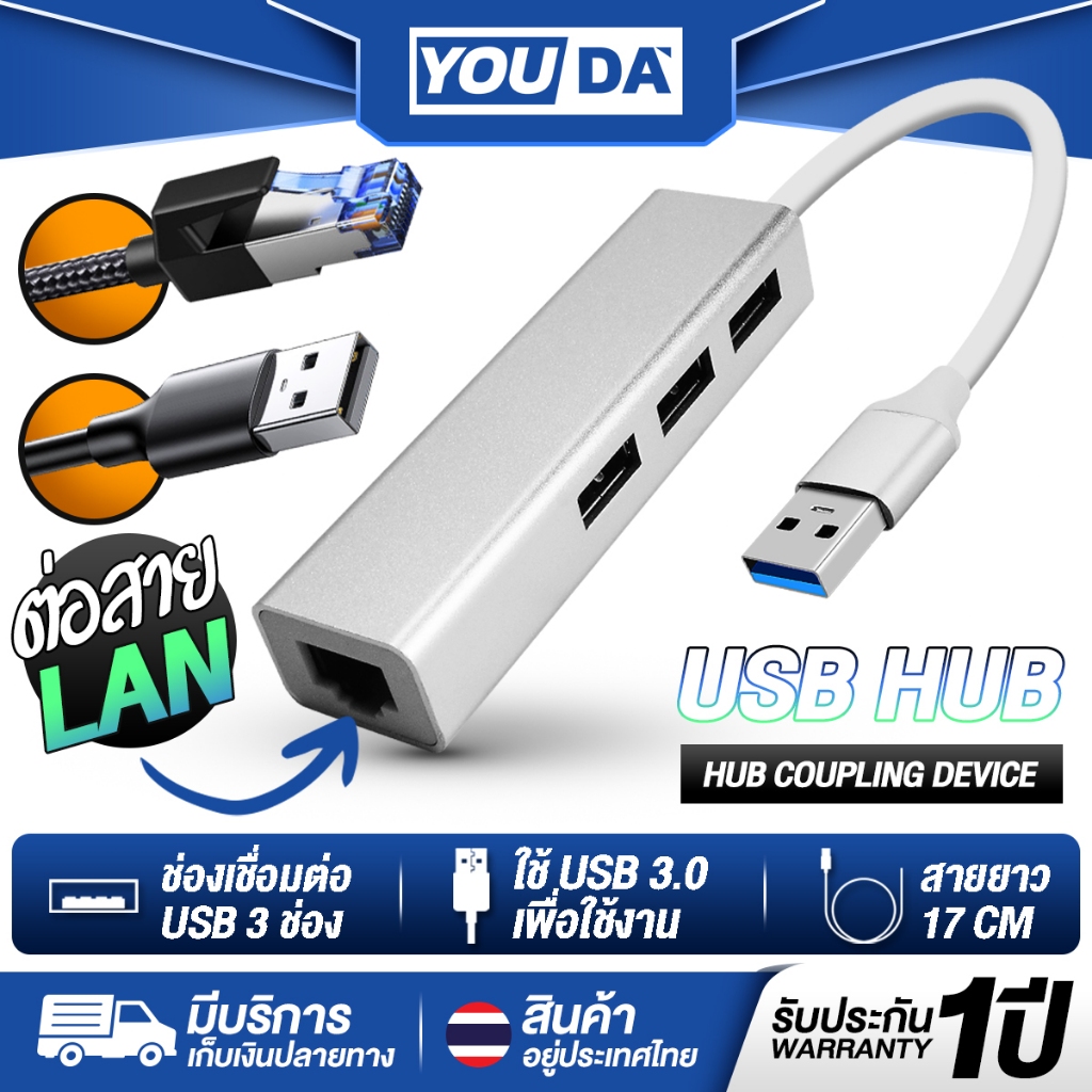 YOUDA USB HUB 3.0 4IN1 รับประกัน1ปี สายพ่วง USB 1 TO 3USB+หัวต่อสายแลน YD-U146 ความเร็วสูงUSB Splitter แบบพกพาข้อมูล Hub