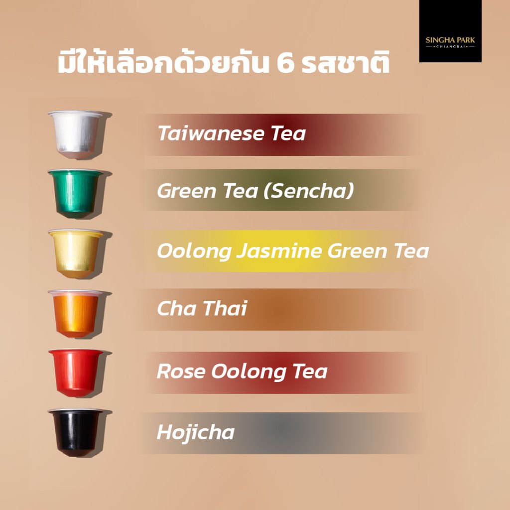 ชาไต้หวันแคปซูล สิงห์ปาร์ค เชียงราย บรรจุ 10 แคปซูล - รูปที่ 5