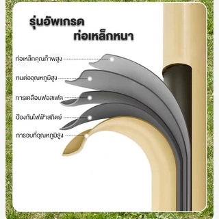 *แถมถุงเก็บของ* เก้าอี้แคมป์ปิ้งรุ่นโซฟา พร้อมพนักพิงและผ้าฝ้าย รับน้ำหนัก 150KG เก้าอี้สนามพับได้ เก้าอี้สนามพกพา