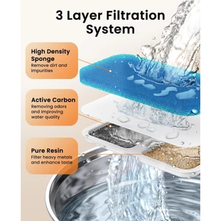 Oneisall ไส้กรองคาร์บอน 8 ชิ้น สำหรับเปลี่ยน น้ำพุสัตว์เลีเยง ขนาด 2 ลิตร รุ่น PWF-001 Filter