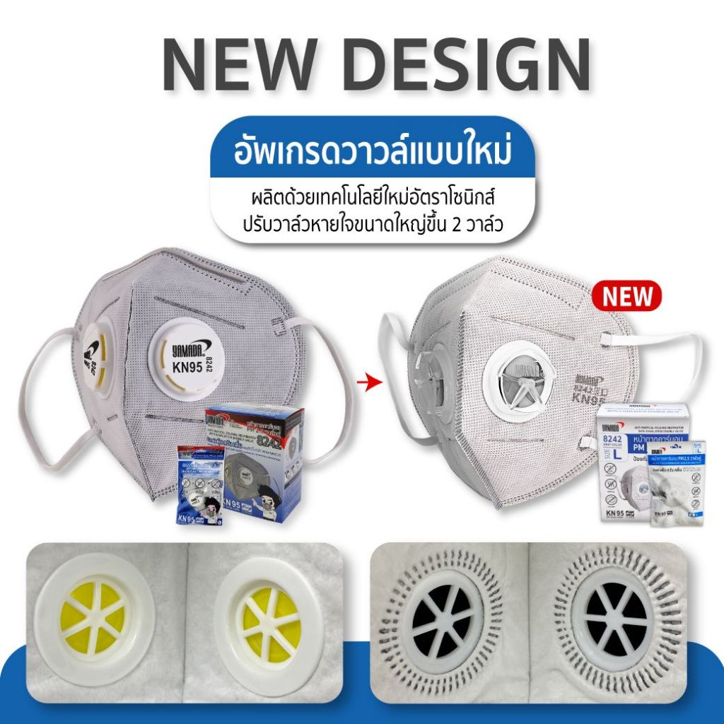 หน้ากากอนามัย YAMADA หน้ากากคาร์บอน วาล์วคู่ ยามาดะ PM2.5 รุ่น 8242 (1 ชิ้น) SB+ ราคา ถูกที่สุด ดีลบีเคเค แกลเลอรีภาพที่ 3