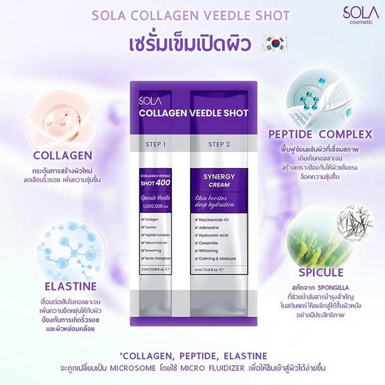 (1ซอง) โซลาเซรั่ม เซรั่มเข็มเปิดผิว SOLA COLLAGEN VEEDLE SHOT