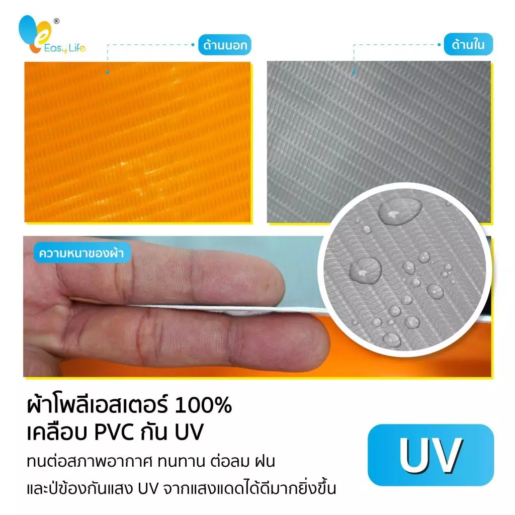 เต็นท์พับ T1 ขาดำ T2 ขาขาว กัน UV ขนาด 2x2 2x3 3x3 เมตร thumbnail 4