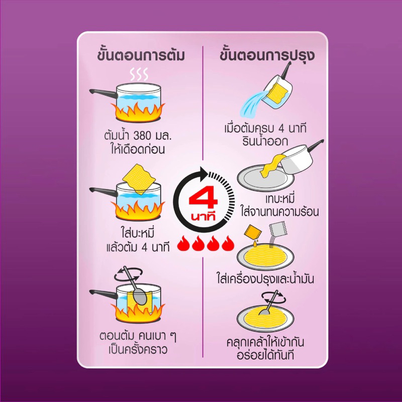 (แพ็ค 6 ซอง)มาม่า ก๋วยเตี๋ยวเส้นใหญ่กึ่งสำเร็จรูปเย็นตาโฟ50กรัม - รูปที่ 4
