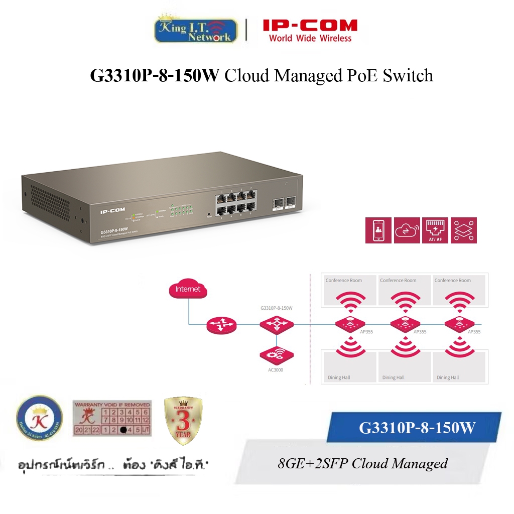 IP-COM G3310P-8-150W   8GE+2SFP Cloud Managed PoE Switch