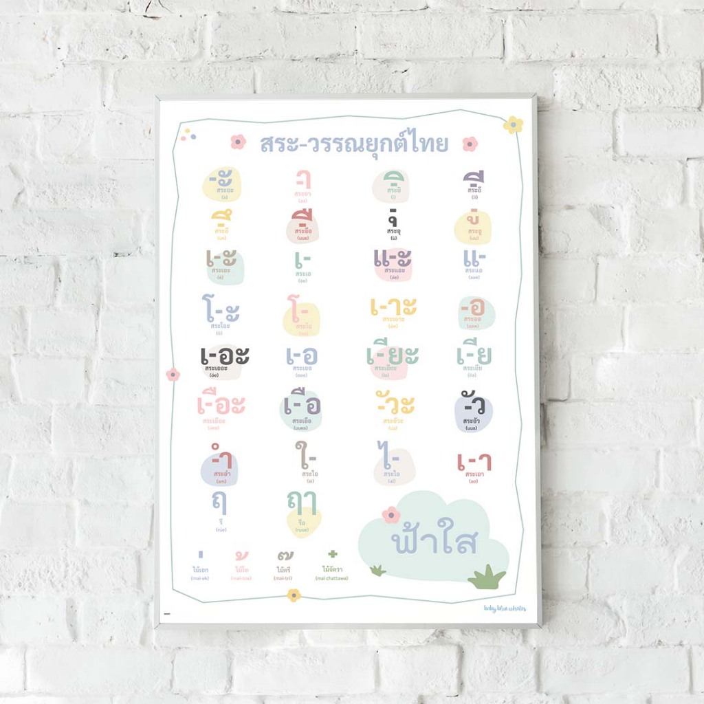 Baby Blue Whales โปสเตอร์เด็ก สระเเละวรรณยุกต์ไทย ใส่ชื่อได้ / Personalized sara Poster [Pre-Order รอสินค้า 7-14 วัน]