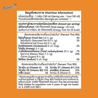 [6 กล่อง] Balance ซีเรียลดริ๊งค์ นมธัญพืช รสออริจินอล ขนาด 180 ml. น้ำตาลน้อย ไฟเบอร์สูง แพ้นมวัวทานได้ - by 4Care