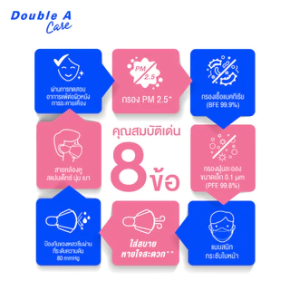 [แพ็ก 10 สีชมพู] Double A Care หน้ากากอนามัยทางการแพทย์ 3D V-SHAPE Smart Fit สีชมพู บรรจุ 10 ชิ้น/แพ็ก