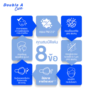 [แพ็ก 10 สีขาว] Double A Care หน้ากากอนามัยทางการแพทย์ 3D V-SHAPE Soft Fit สีขาว บรรจุ 10 ชิ้น/แพ็ก