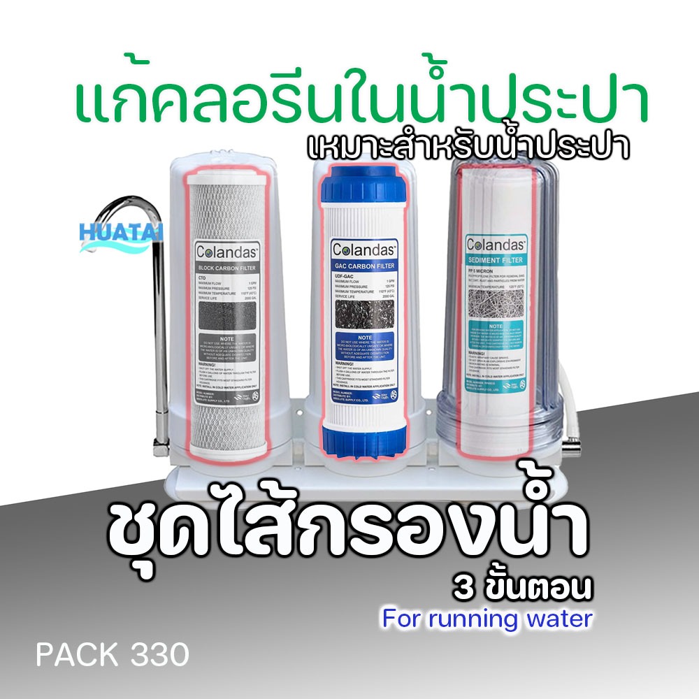 ชุดไส้กรองน้ำ2 3ขั้นตอนPP /GAC/ CTO/ Resinใช้ได้กับเครื่องกรองน้ำทุกรุ่น เหมาะสำหรับนํ้าประปา นํ้าบาดาล SISTEMA PURE