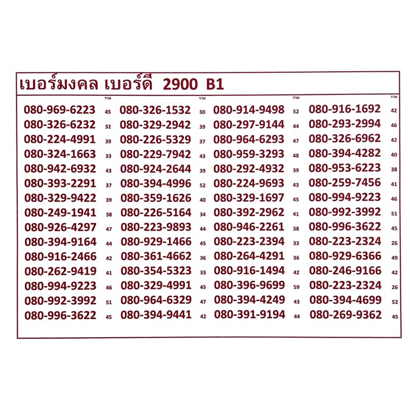 เบอร์มงคล เบอร์ดี 2900 B1-2 ซิทรูระบบเติมเงินเปลียนเป็นรายเดือนย้ายค่ายได้ ไม่ติดสัญญาใดๆ