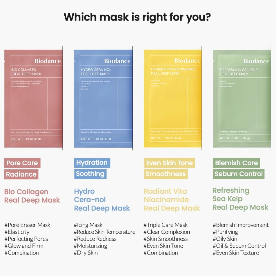 BIODANCE Real Deep Mask / Bio - Collagen / Hydro Cera-Nol /Radiant Vita Niacinamide/Refreshing Sea Kelp มาส์กหน้า 4 สูตร