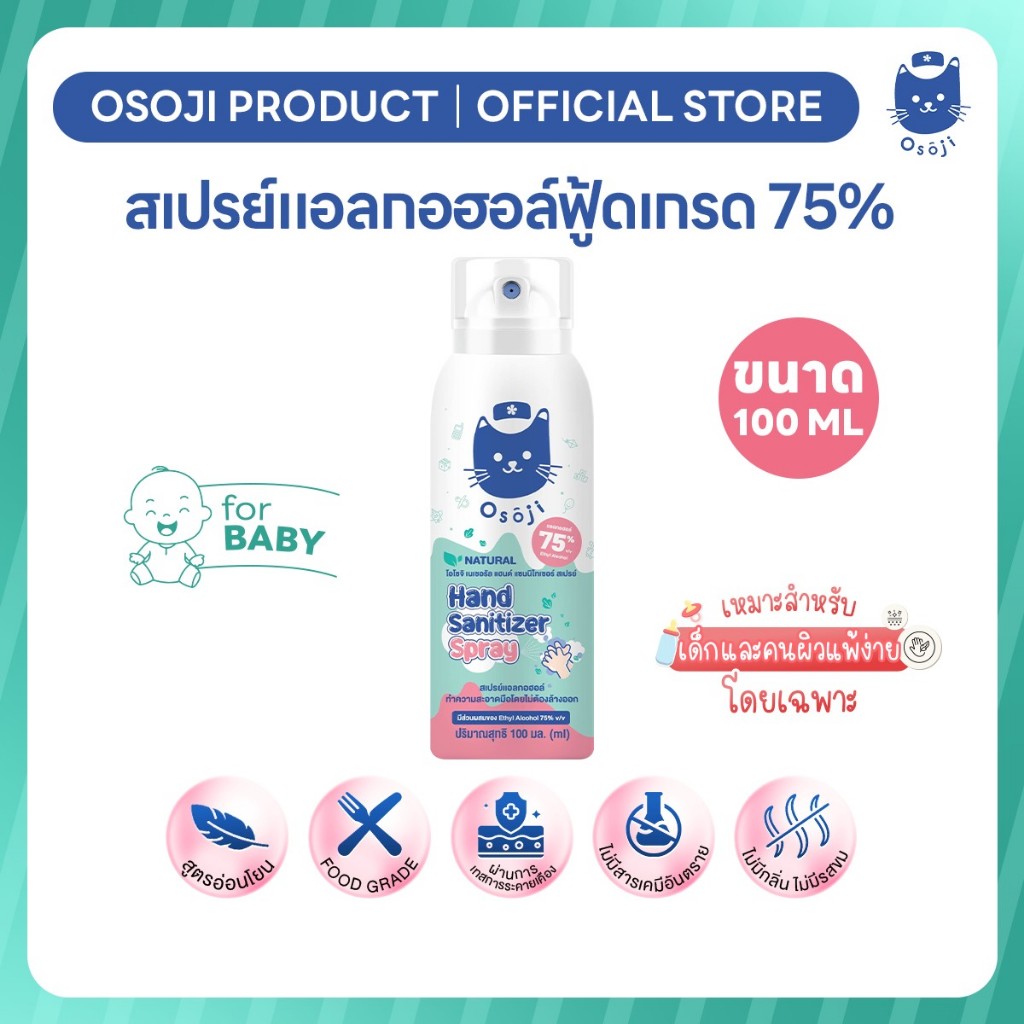 สเปร์ยแอลกอฮอล์75% สำหรับเด็ก ขนาด 100ml และ 250ml