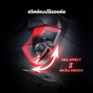 GameSir Cyclone 2 Multiplatform Controller จอยเกมไร้สาย ปุ่ม TMR Sticks แม่นยำและทนทานมากขึ้น