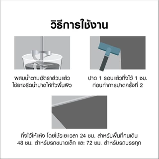 จระเข้ ฟลอร์ แพชชิ่ง มอร์ต้า มอร์ต้าปรับผิวหน้าชนิดบาง 20 กก.