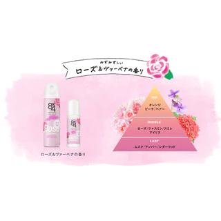 KAO 8x4 POWDER SPRAY สเปรย์ระงับกลิ่นกาย 🇯🇵 Koneko