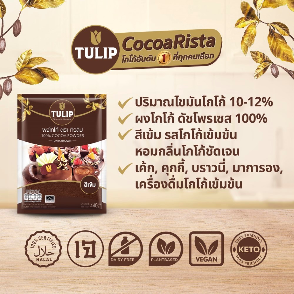 รูปภาพ 4