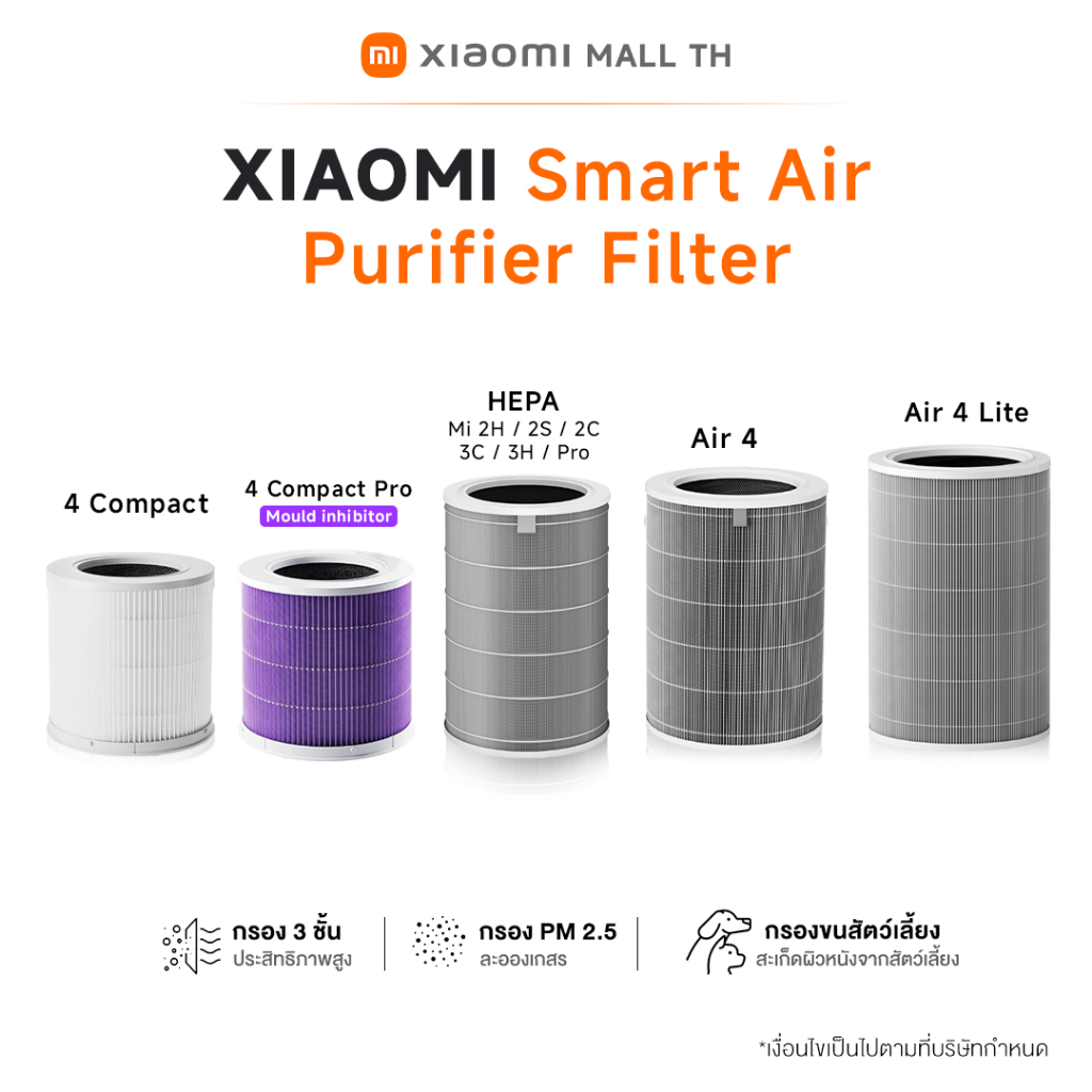 Xiaomi Smart Air Purifier Filter/Air 4/4Lite/4 compact/4 compact Pro/Filter Hepa ไส้กรองดักจับฝุ่น P