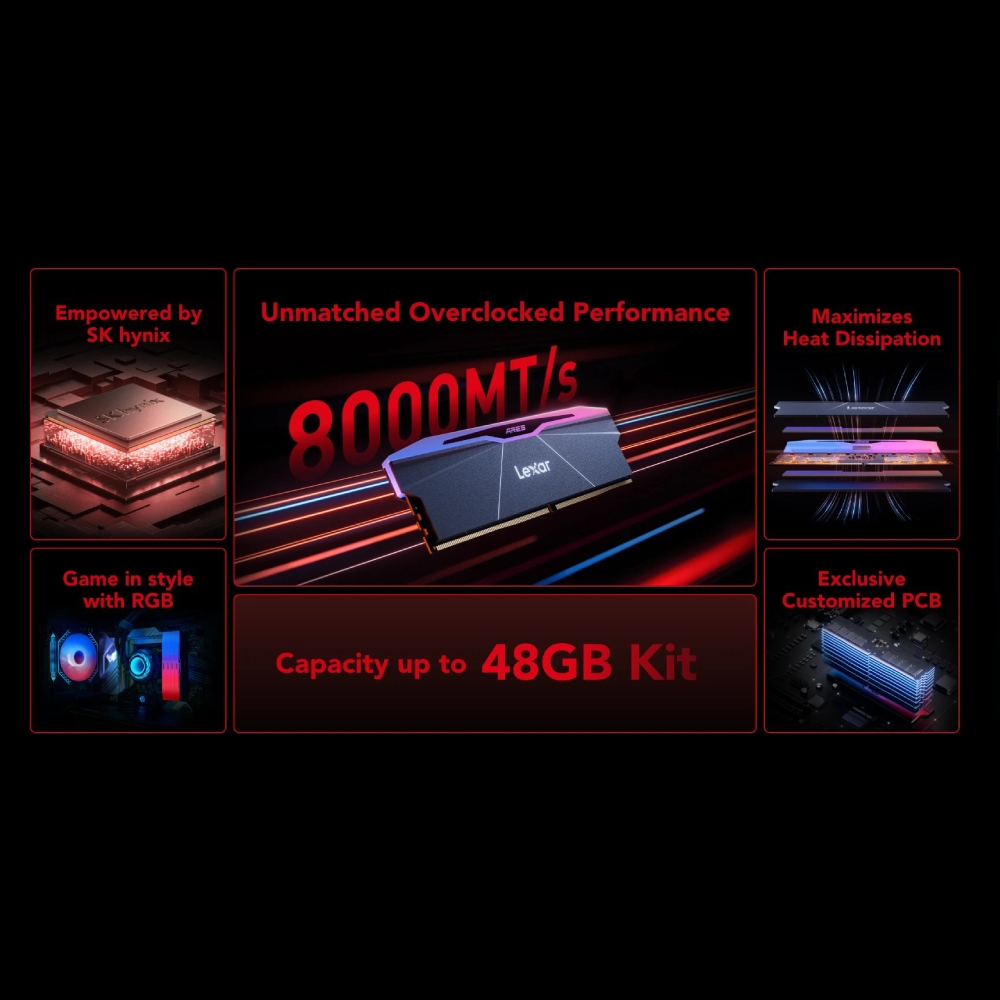 แรมพีซี LEXAR® ARES RGB 2ND GEN DDR5 DESKTOP MEMORY 7600 32GB KIT (LD5U16G76C36BR-RGD)_3