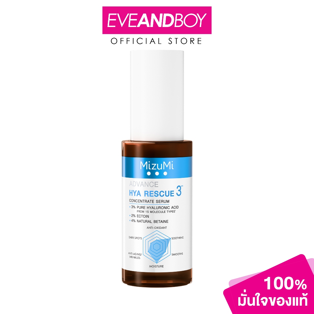 MIZUMI - Advance Hya Rescue Concentrate Serum ขนาด 30 ml. มิซึมิ แอดวานซ์ ไฮยา เรสคิว คอนเซนเทรท เซรั่ม