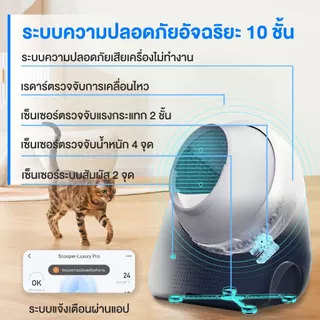 [🔥ใส่โค้ดลดเพิ่ม] Petology ห้องน้ำแมวอัตโนมัติ ดีไซน์ใหญ่ รองรับแมวหลายตัว CATLINK V.3 และ CATLINK V.3 Ultra