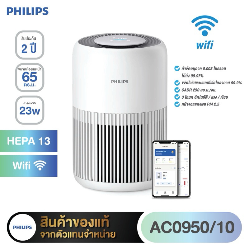 พร้อมส่งPhilips Air Purifier เครื่องฟอกอากาศฟิลิปส์ สำหรับห้องขนาด 65ตร.AC0950/10เชื่อมต่อwifiได้