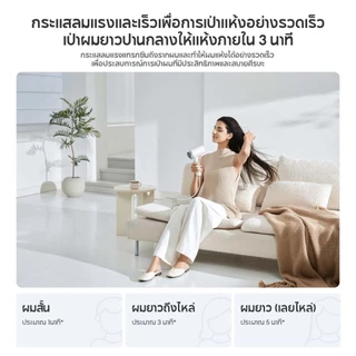 [NEW] Xiaomi High-speed Ionic Hair Dryer ไดร์เป่าผมไฟฟ้า ผมแห้งเร็วใน 3 นาที ไอออนลบที่มีความเข้มข้นสูง 8 โหมดความแรงลม