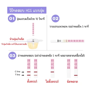 (แบบ 3 กล่อง) ที่ตรวจครรภ์ HCG Phecare ที่ตรวจท้อง ชุดตรวจตั้งครรภ์ ชุดตรวจท้อง