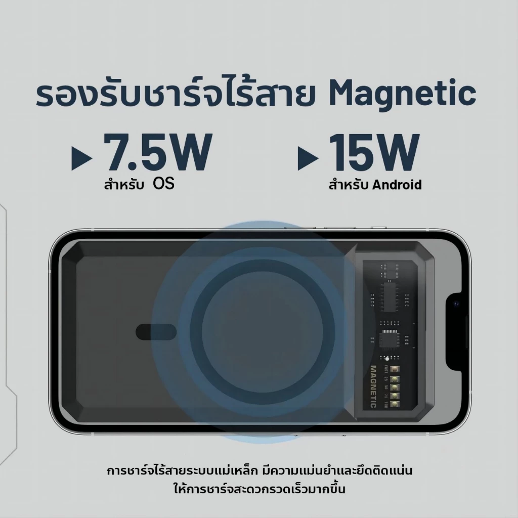 ⚡บริการรับประกัน⚡ CCC Powerbank 20000mAh แท้100% พาวเวอร์แบงค์ ชาร์จเร็วPD20W Magnetic Wireless USB Type-C แบตสำรองไร้สา thumbnail 5