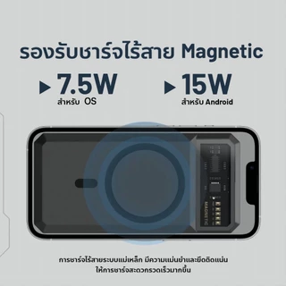⚡บริการรับประกัน⚡ CCC Powerbank 20000mAh แท้100% พาวเวอร์แบงค์ ชาร์จเร็วPD20W Magnetic Wireless USB Type-C แบตสำรองไร้สา