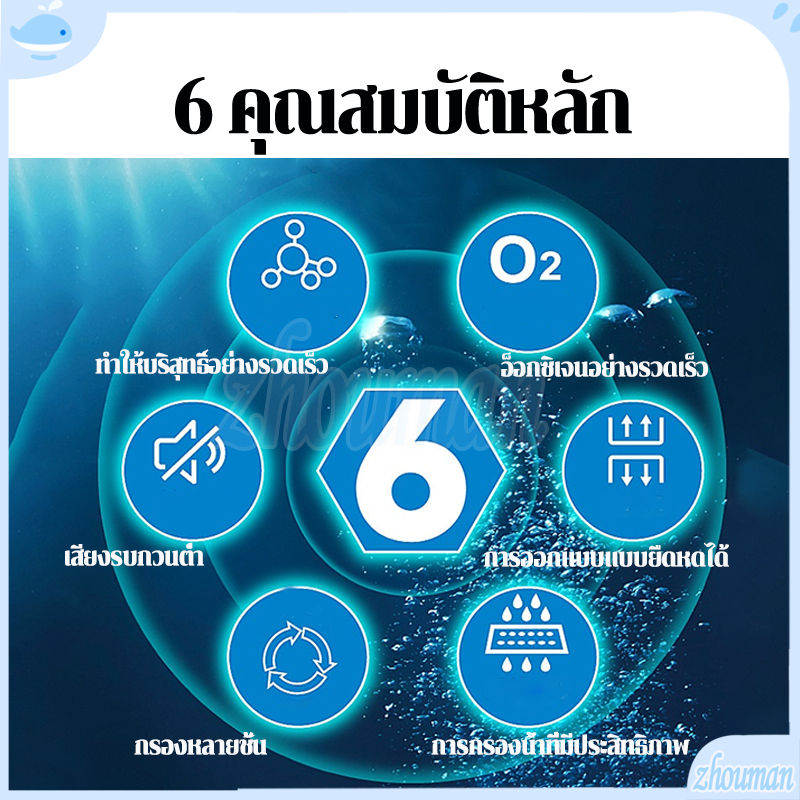 กรองฟองน้ำ กรองฟองน้ำตู้ปลา ทำความสะอาดได้ง่าย ช่องจ่ายน้ำหมุนได้ 360° ใช้กับตู้ปลาได้ทุกชนิด ถ้วยดูดแข็งแรง ไม่หลุดง่าย - รูปที่ 5