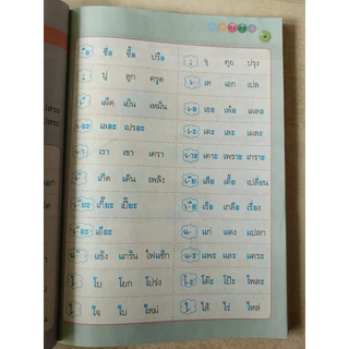 หนังสือเรียน หลักภาษาและการใช้ภาษาไทย ป.2 #พว.