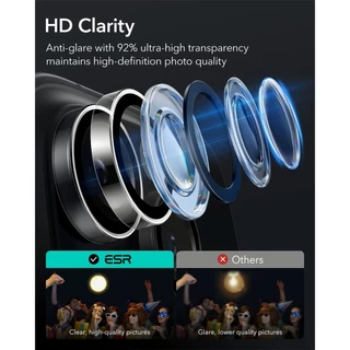 [เซ็ตเคส+ฟิล์มจอ+ฟิล์มเลนส์] ESR Set Bundle สำหรับ iPhone 16 Pro / 16 Pro Max รุ่น Classic Hybrid (Halolock)