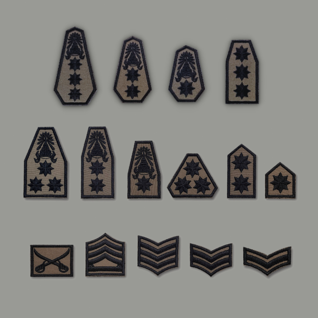 ยศ ตร ผ้า สนว ปักดำ สายตรวจ อาร์มติดตีนตุ๊กแก