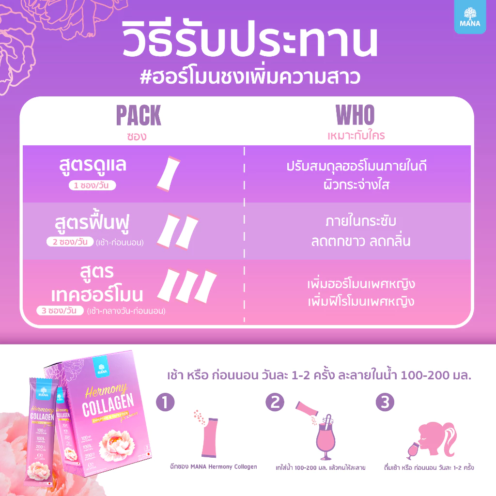 Mana Hermony คอลลาเจนสำหรับผู้หญิง 7ซอง thumbnail 9