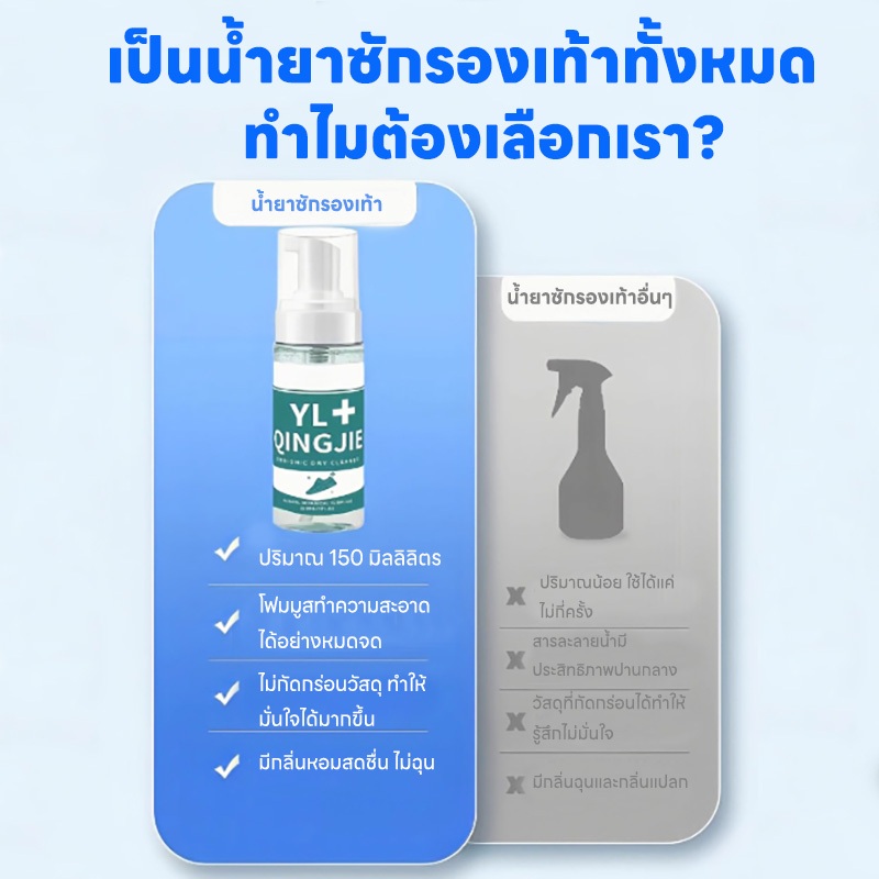 👟ไม่ต้องล้าง ไม่มีคราบตกค้าง👟SKy น้ำยาทำความสะอาดรองเท้า น้ำยาขัดรองเท้า ซักรองเท้า โฟมซักแห้งรองเท้า น้ำยาซักรองเท้า