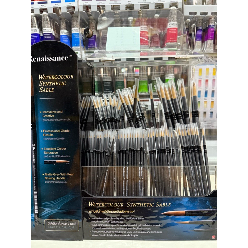 Renaissance พู่กันสีน้ำพรีเมี่ยมเซเบิลสังเคราะห์ Watercolour Synthetic Sable